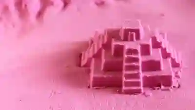 Kodex 차이나과창판 STAR50 합성 분석 및 분배금 현황 ? 투자자를 위한 필독 가이드